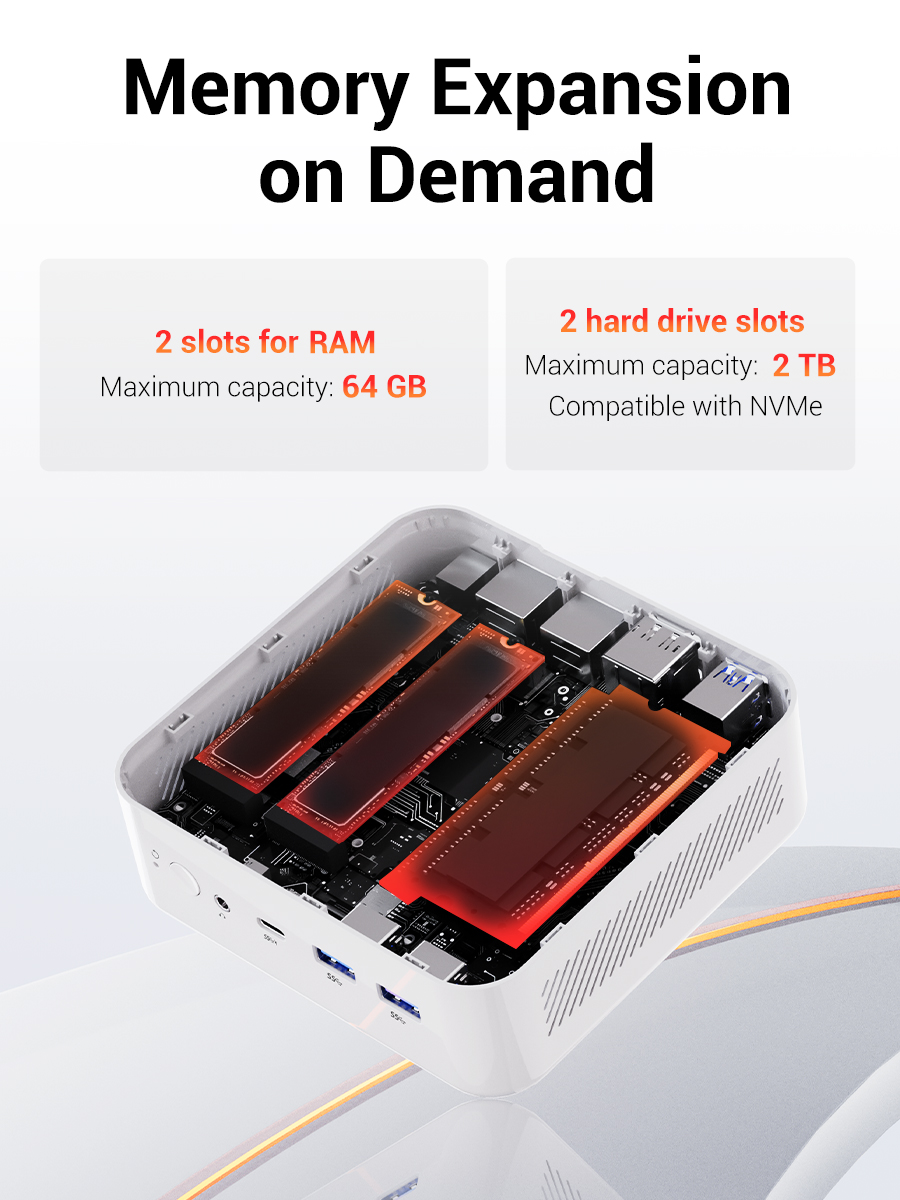 FIREBAT AM02 Мини-ПК AMD Ryzen – обзор и цена Amd Cpu Ryzen 7